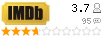 IMDB