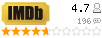 IMDB