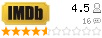 IMDB