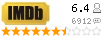 IMDB
