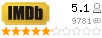 IMDB