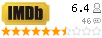 IMDB