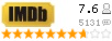 IMDB