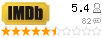 IMDB
