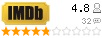 IMDB