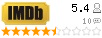 IMDB