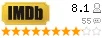 Рейтинг imdb