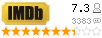 IMDB