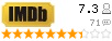 IMDB