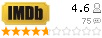 IMDB
