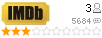 Рейтинг imdb