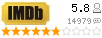 IMDB