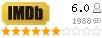 Рейтинг imdb