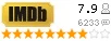 Рейтинг imdb