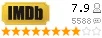 Рейтинг imdb