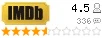 ������������ ���. ������� ��������� / The Arborist (2025) WEB-DLRip / WEB-DL (1080p)