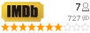 Рейтинг imdb