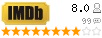 IMDB