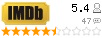 IMDB