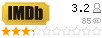 IMDB