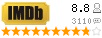 IMDB