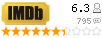 Рейтинг imdb