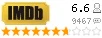 Рейтинг imdb