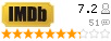 IMDB