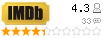 IMDB