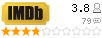 IMDB