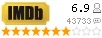 Рейтинг imdb