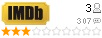 Рейтинг imdb