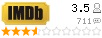Рейтинг imdb