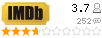 Рейтинг imdb