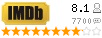 IMDB