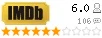 Рейтинг imdb