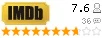 Рейтинг imdb