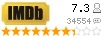 Рейтинг imdb
