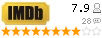 IMDB