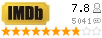 IMDB