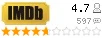 Рейтинг imdb