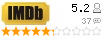 IMDB