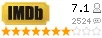 Рейтинг imdb