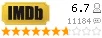 Рейтинг imdb