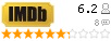 IMDB
