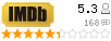 IMDB