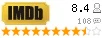 Рейтинг imdb