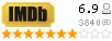 Рейтинг imdb