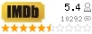 Рейтинг imdb