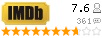 Рейтинг imdb